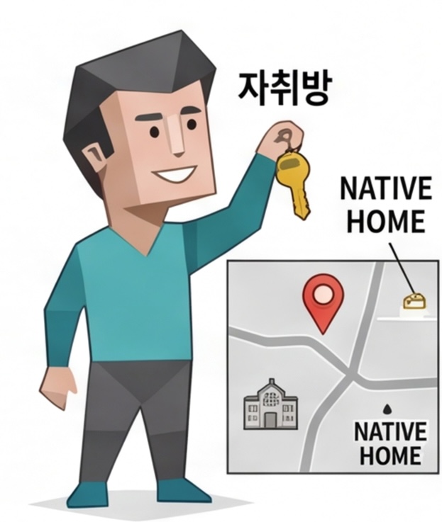 출가외인 캐릭터